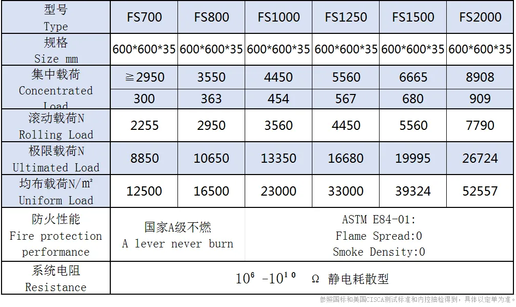 20260716140910_41ed72fd.webp 参数.png